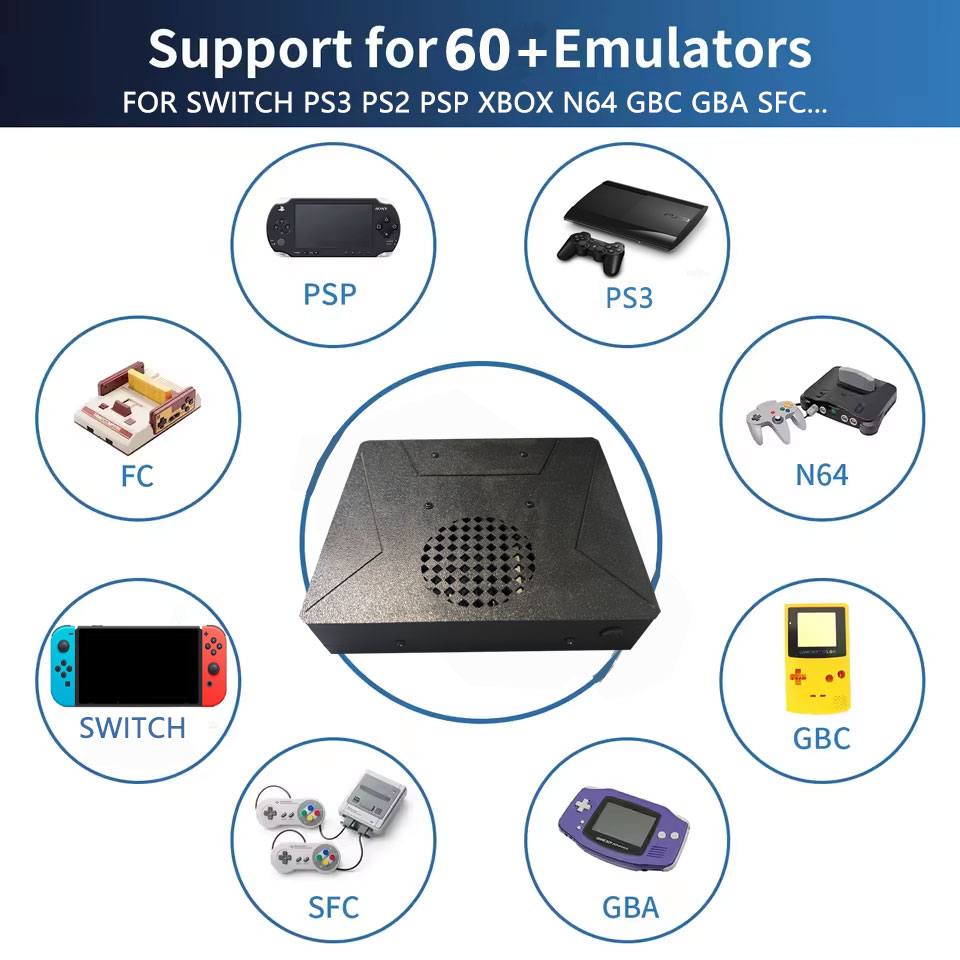 LZAKMR S1 เรโทรเกมคอนโซล ดูอัล - Retro Gaming Kiosk บทวิจารณ์และราคา