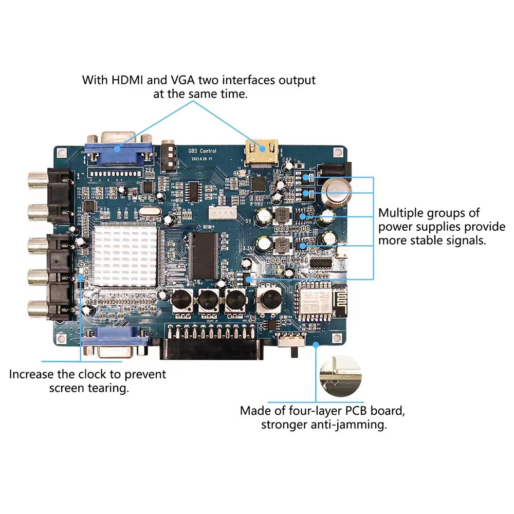 อะแดปเตอร์แปลงสแกนที่เข้ากันได - Scart To Hdmi บทวิจารณ์และราคา