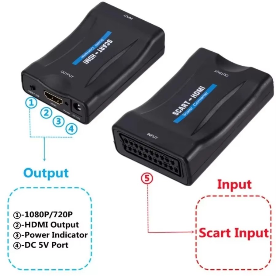 อะแดปเตอร์แปลงสัญญาณวิดีโอและเ - Scart To Hdmi บทวิจารณ์และราคา